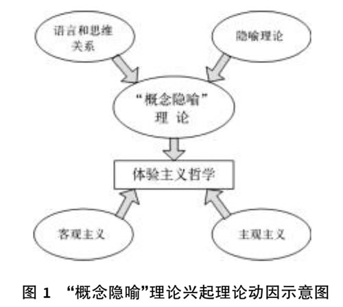 iecl企业教练认证课程