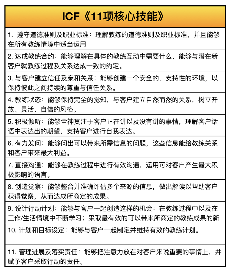 icf教练认证含金量高吗