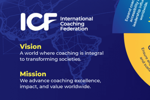 ICF向全球宣布国际教练联盟的最新战略计划